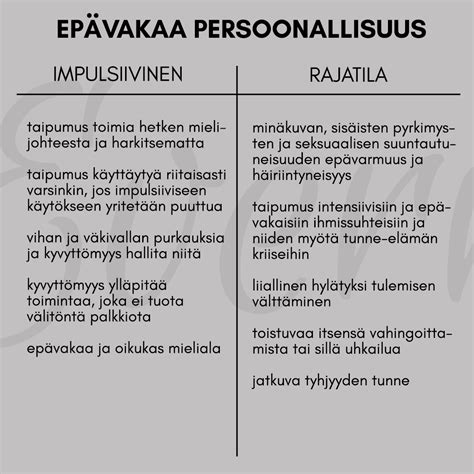 epvakaa persoonallisuus parisuhde|Epävakaa ja vaativa persoonallisuushäiriö: näin。